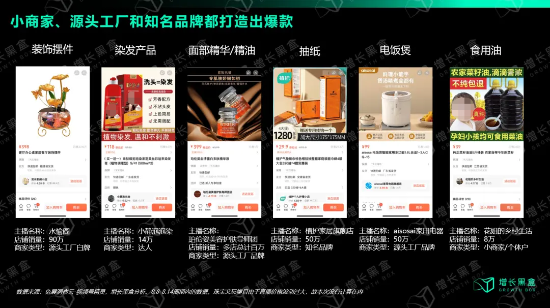 产品经理，产品经理网站